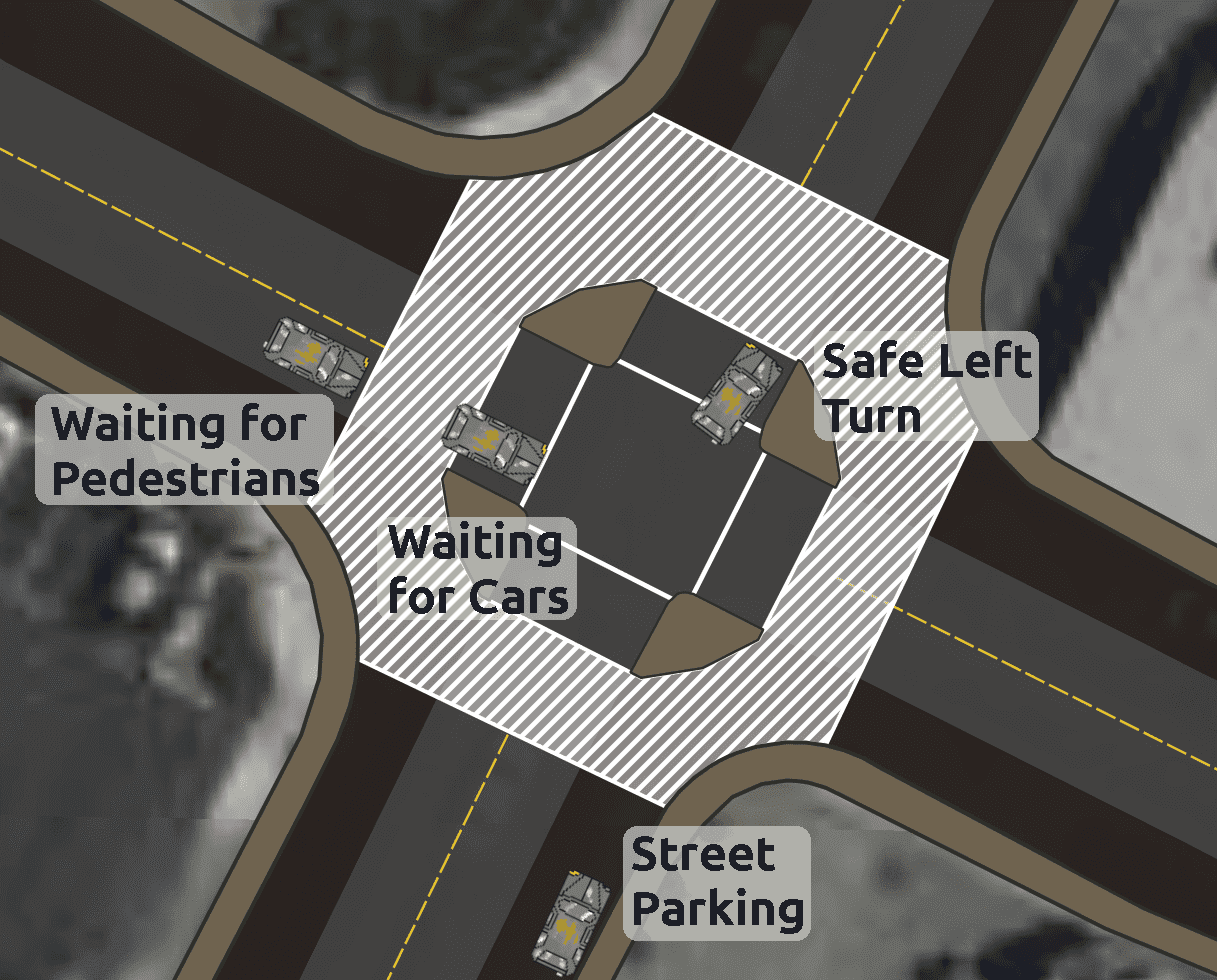 latham escuela proposed