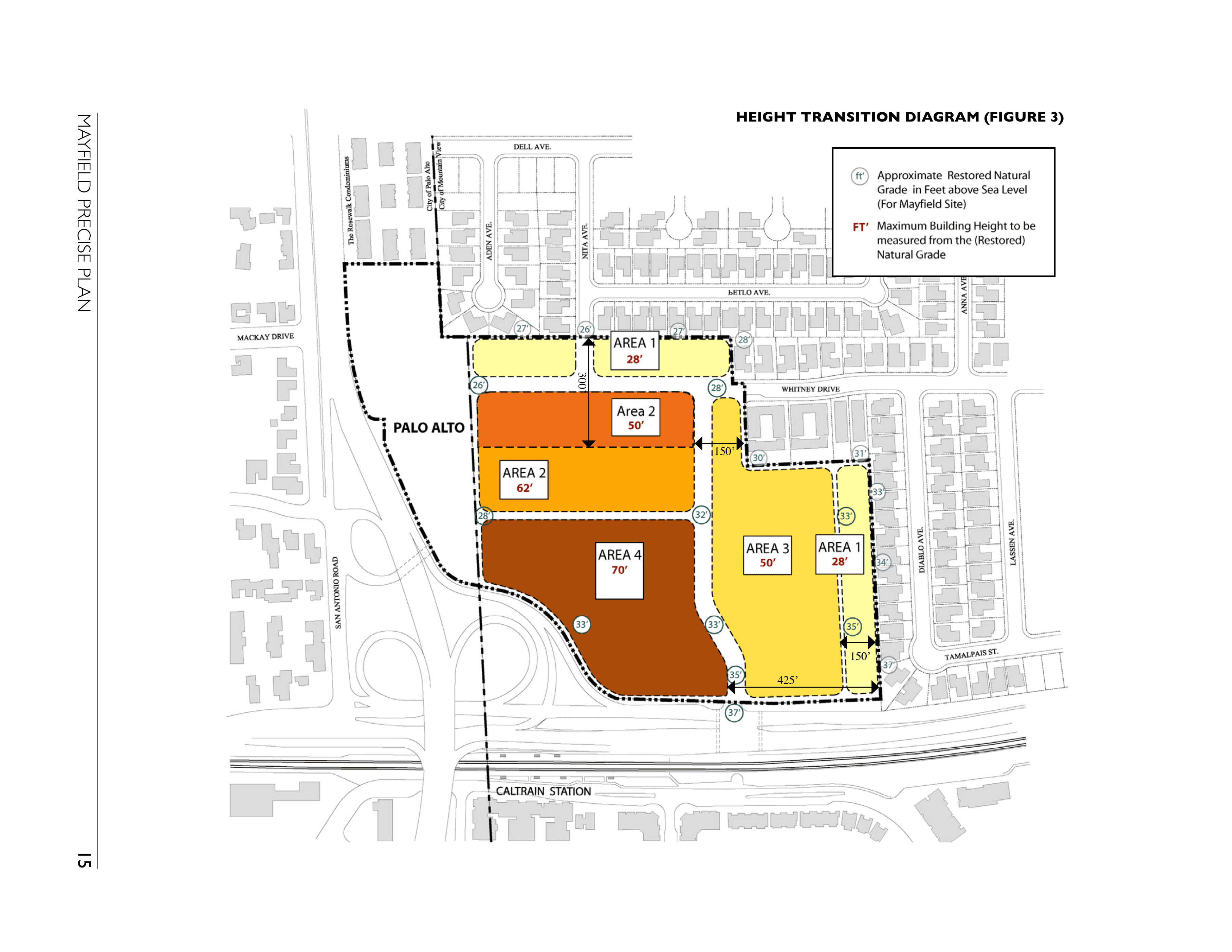 Mayfield plan: height limits