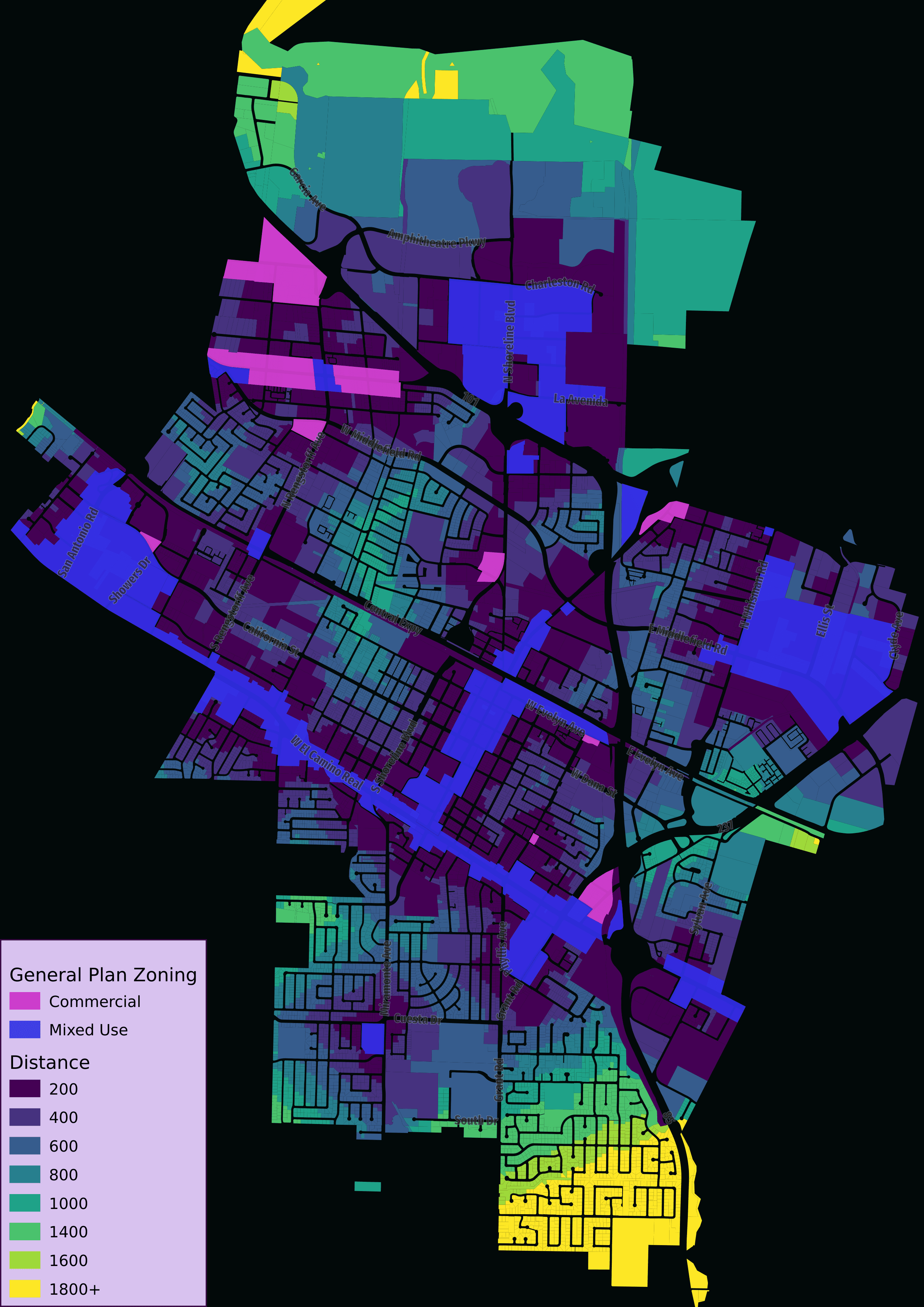 walking distance from commercial zones