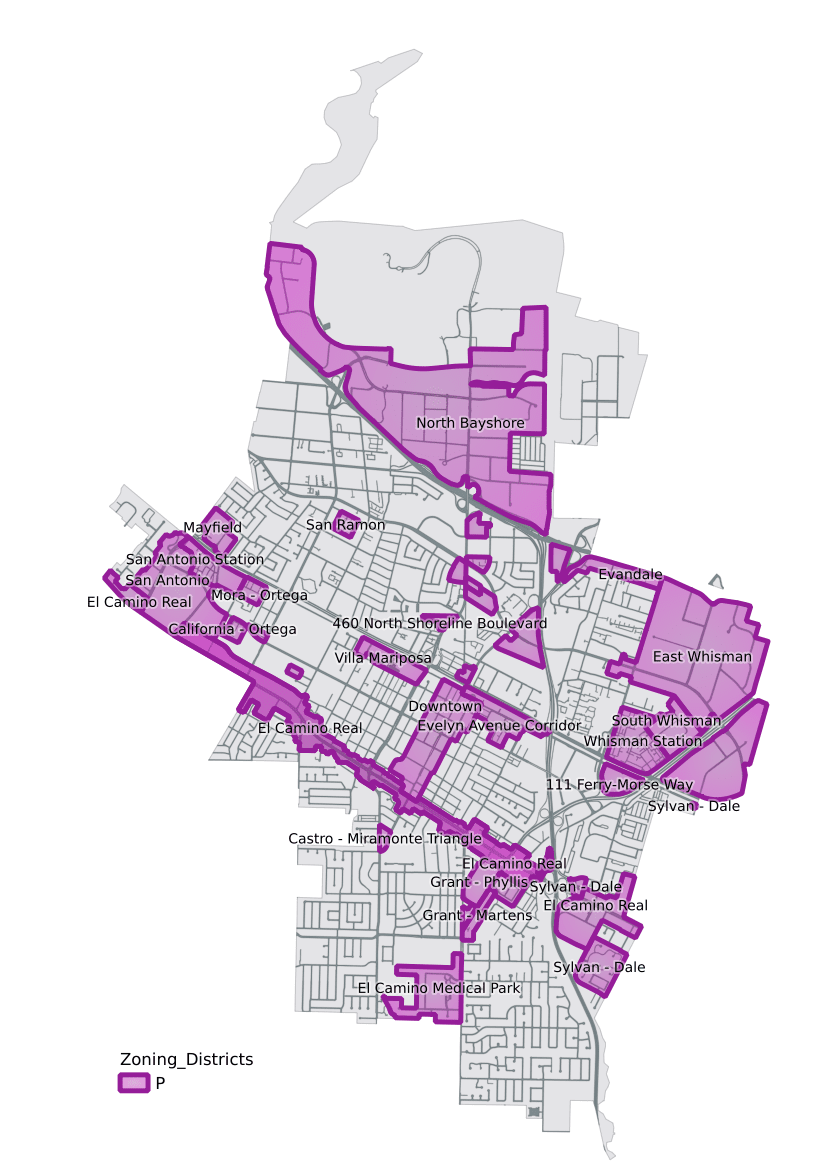p map